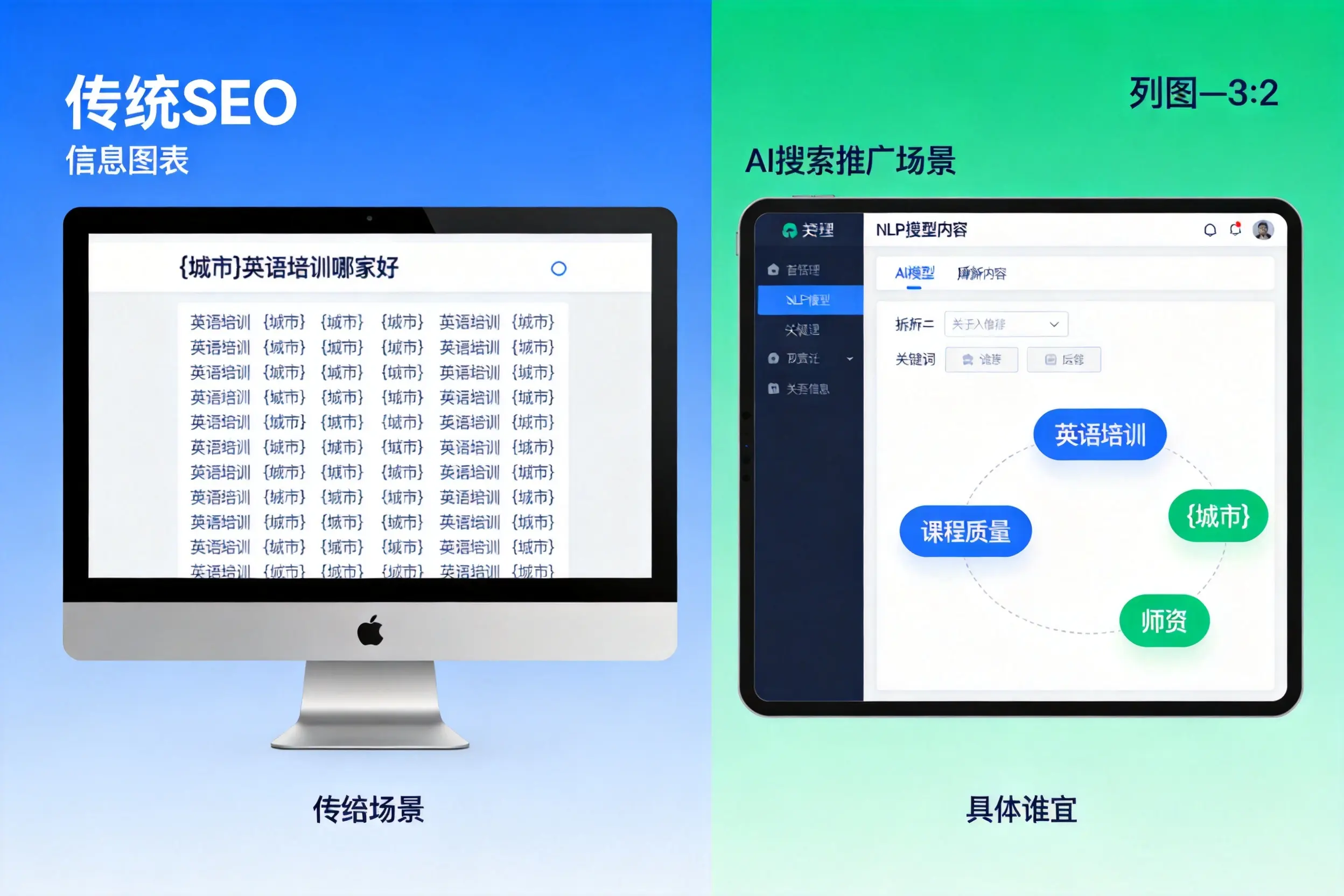 AI搜索推广和传统SEO有何区别？庆阳企业选型指南