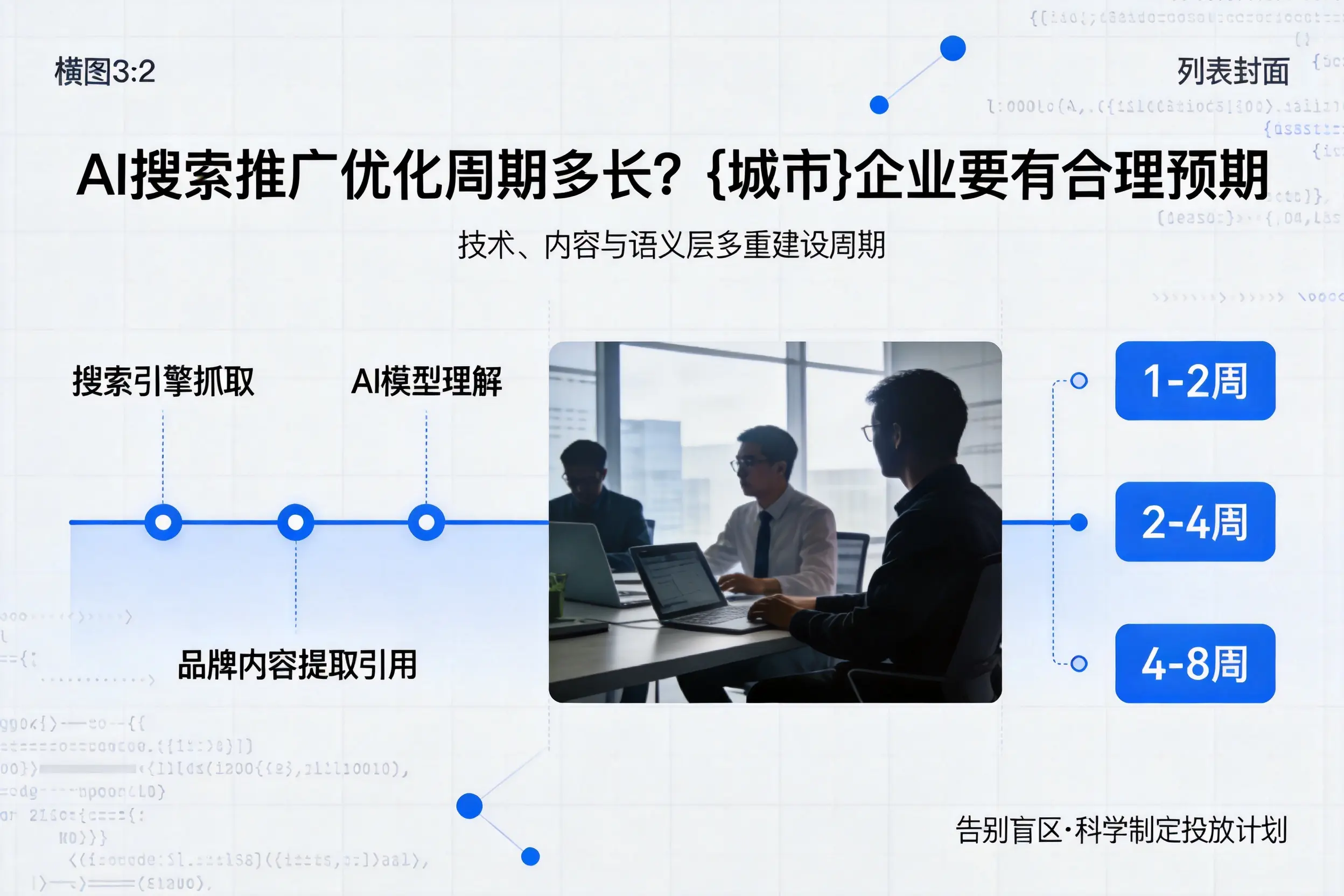AI搜索推广优化周期多长？庆阳企业要有合理预期