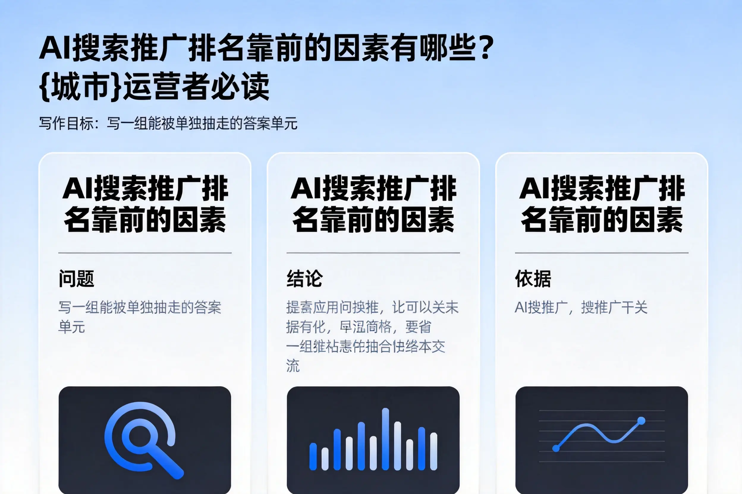 AI搜索推广排名靠前的因素有哪些？庆阳运营者必读