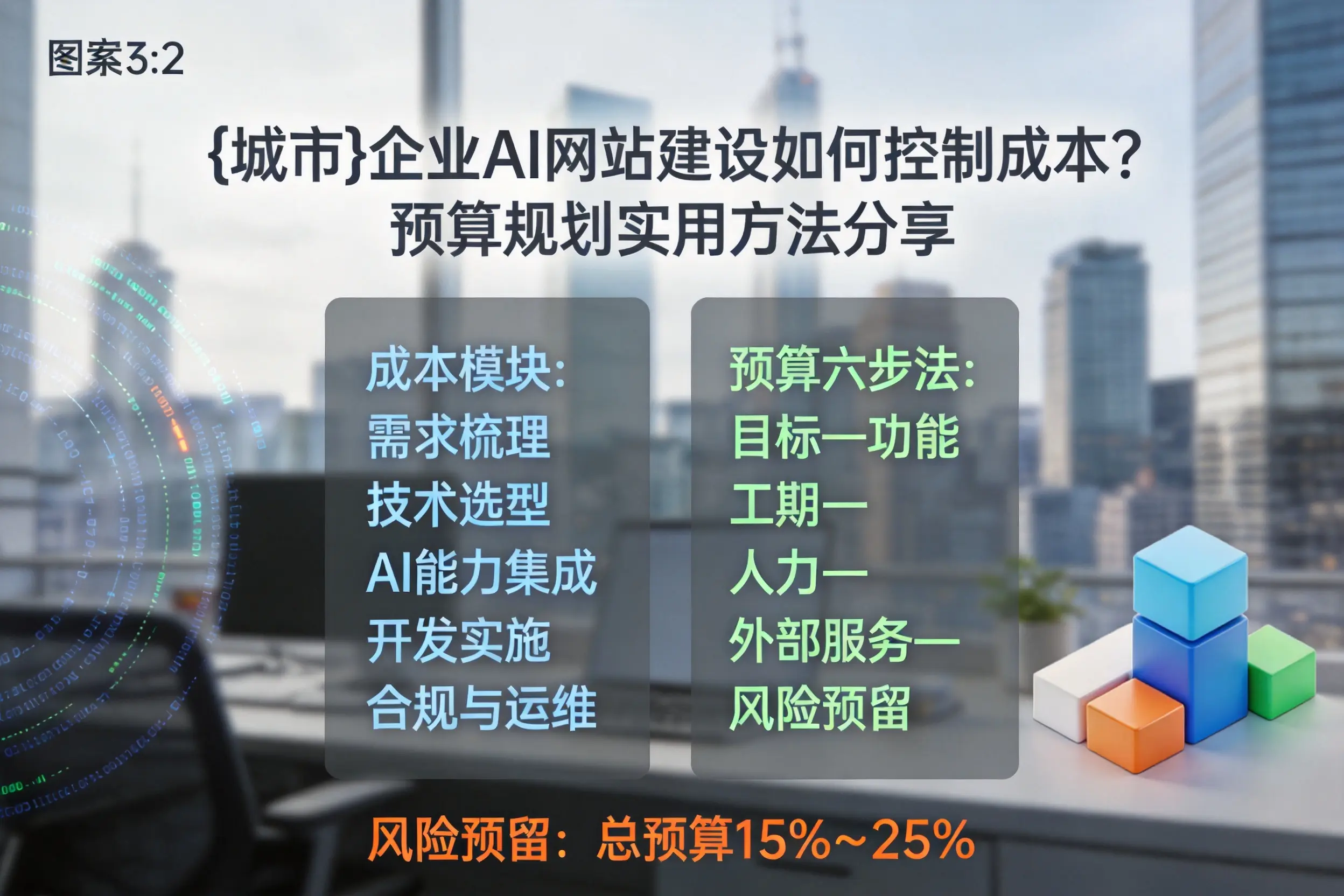 庆阳企业AI网站建设如何控制成本？预算规划实用方法分享