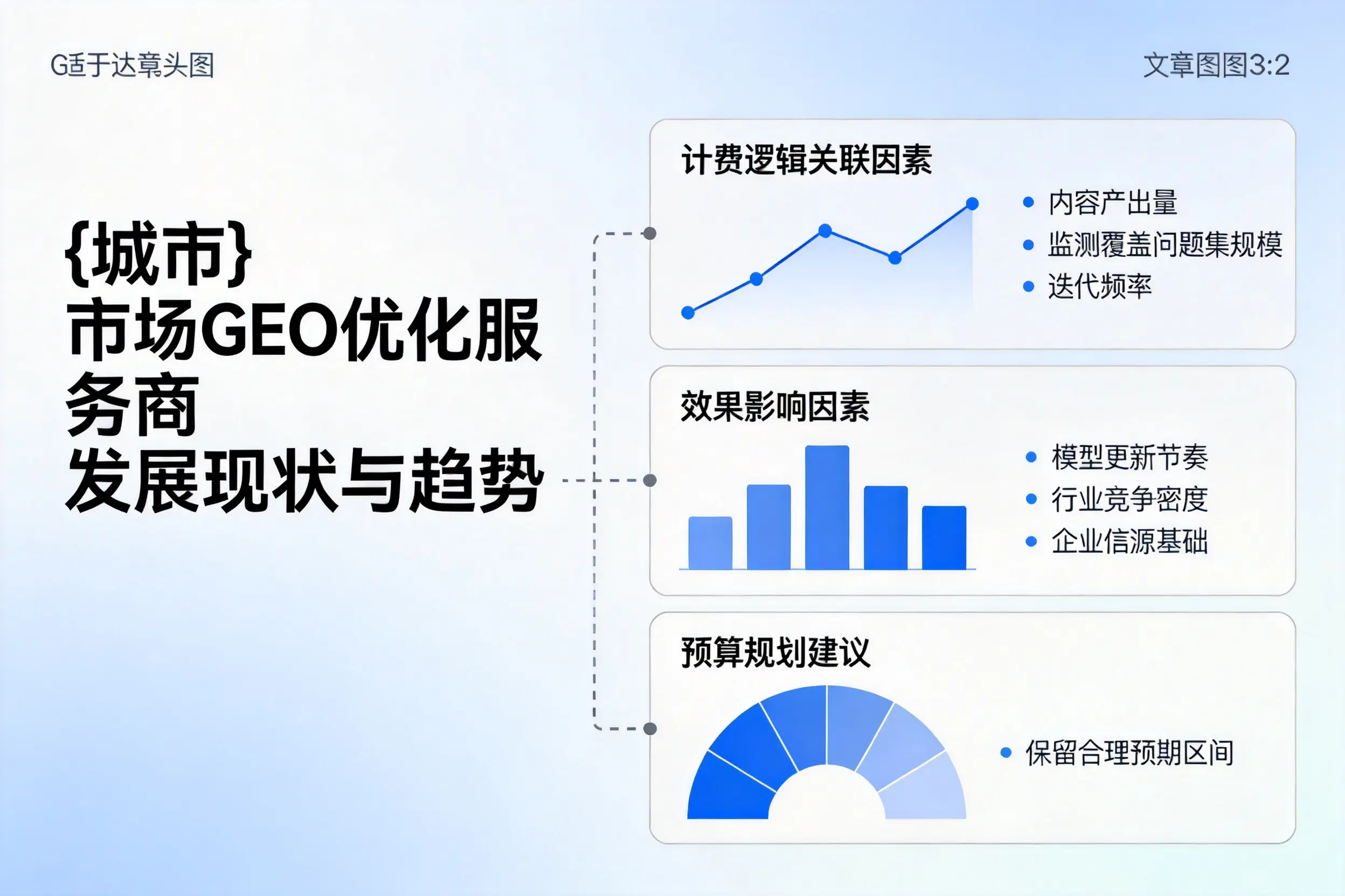 庆阳市场GEO优化服务商的发展现状与趋势