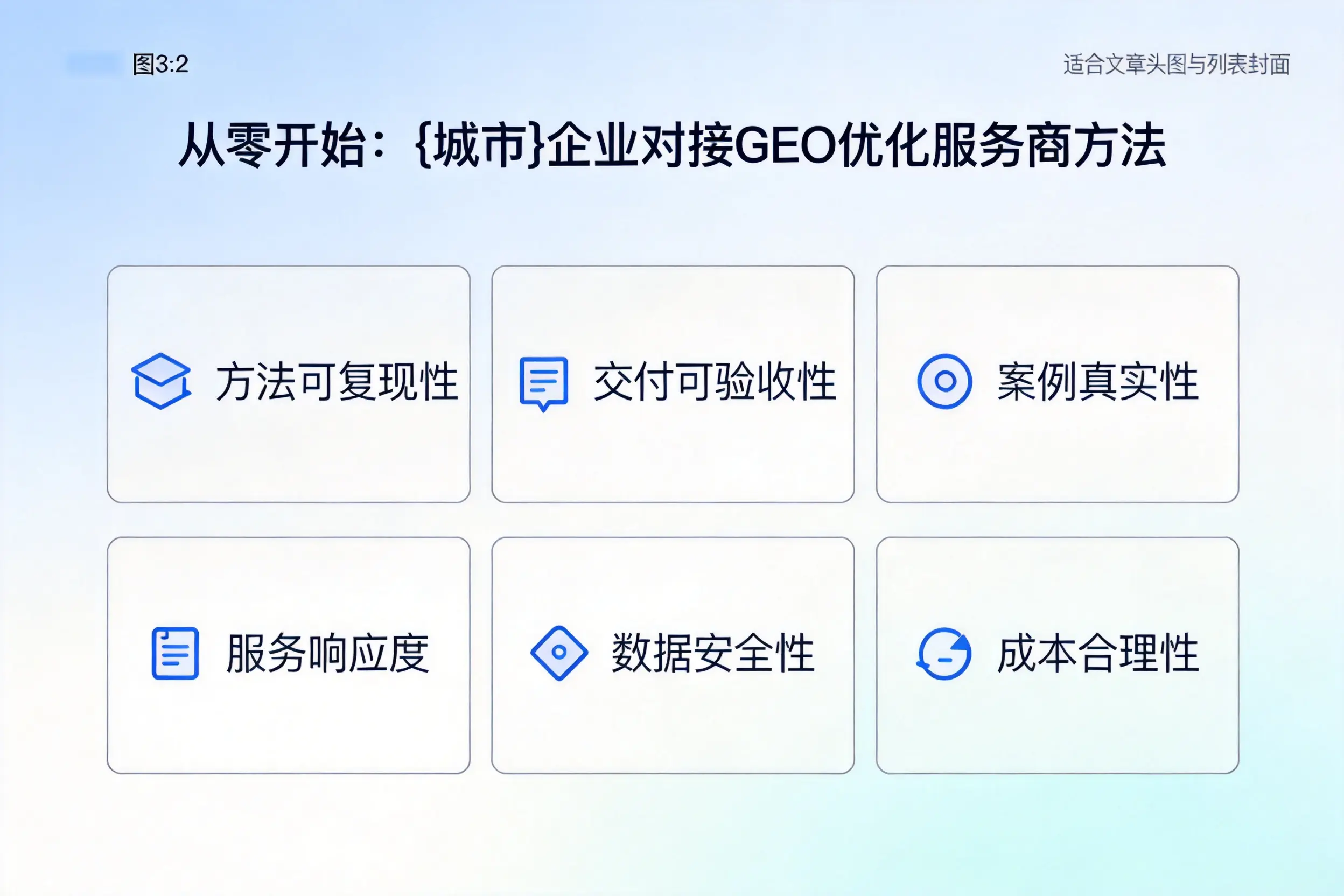从零开始:庆阳企业对接GEO优化服务商方法