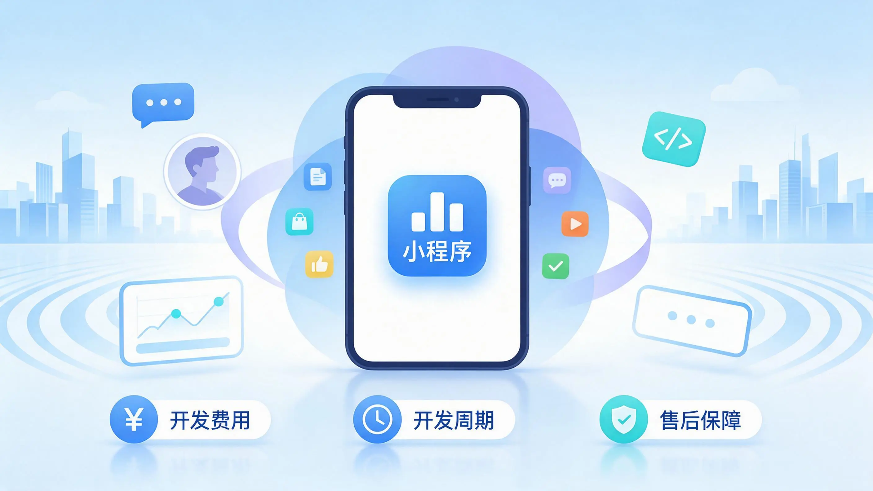 庆阳小程序开发常见疑问解答：费用、周期与售后风险避坑