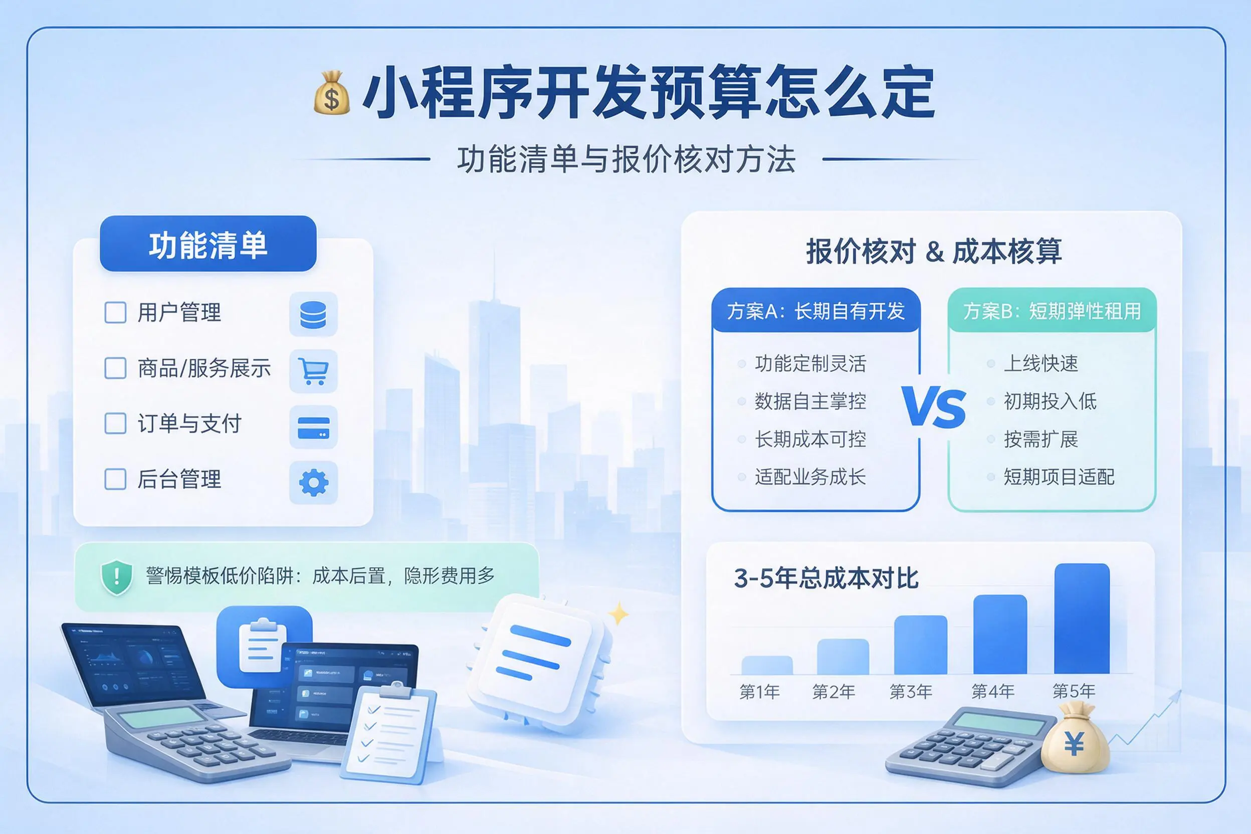 庆阳小程序开发预算怎么定：功能清单与报价核对方法
