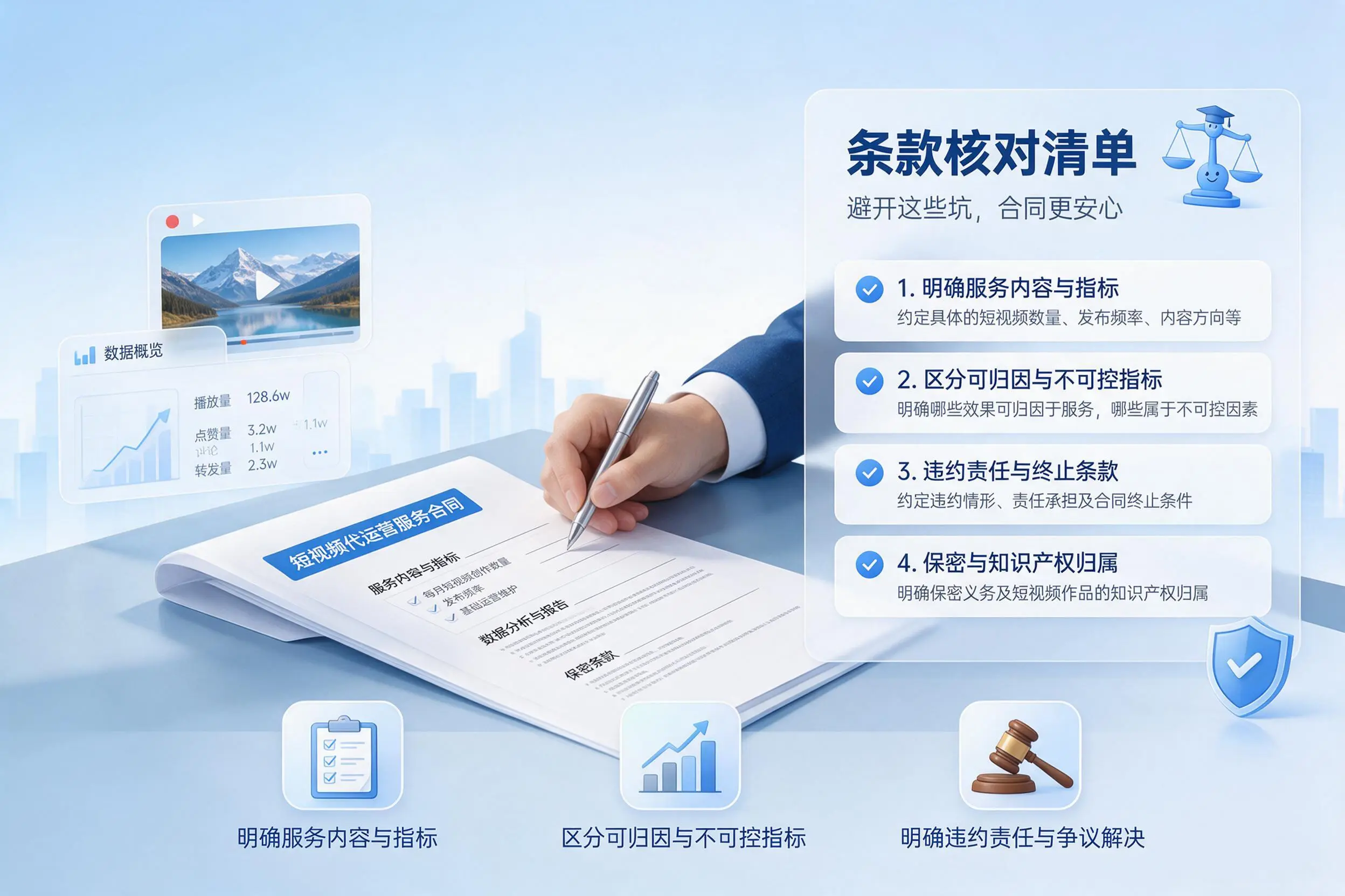 短视频代运营合同怎么签？庆阳企业条款核对与避坑要点
