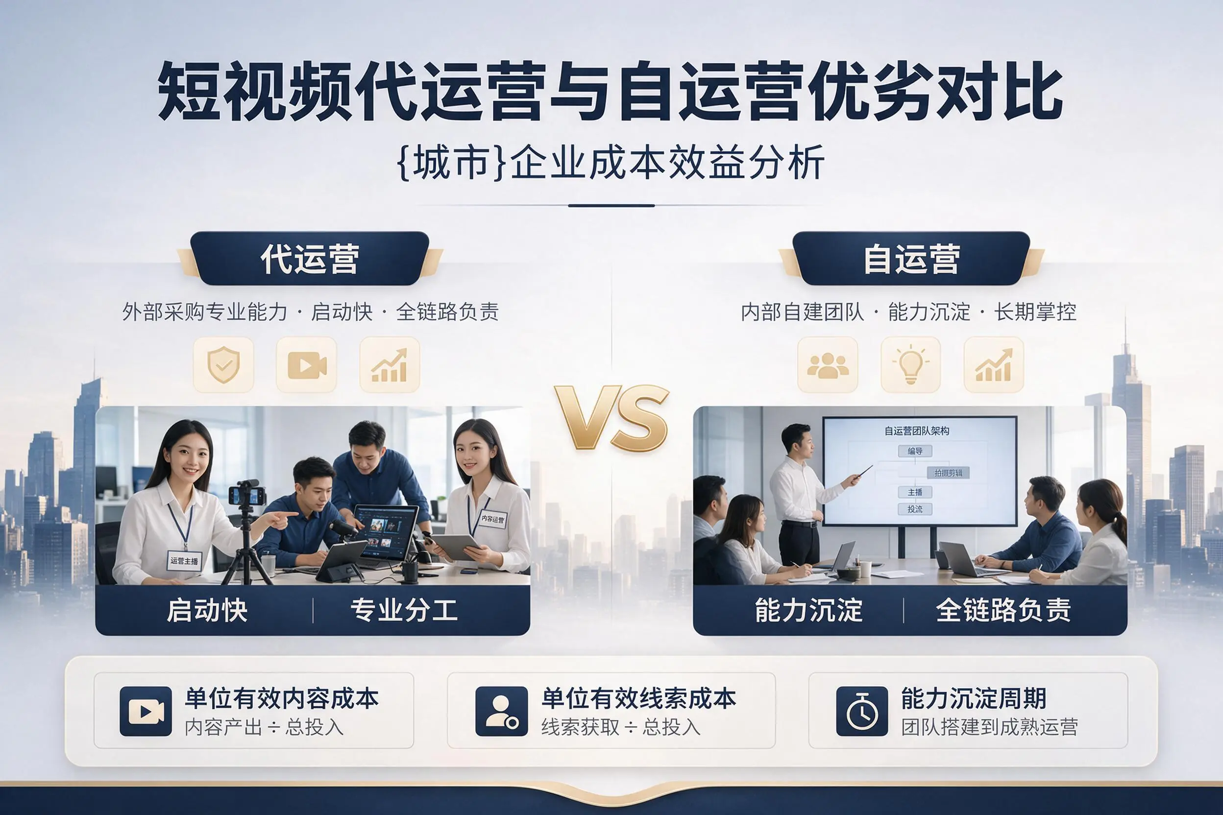 短视频代运营与自运营优劣对比：庆阳企业成本效益分析