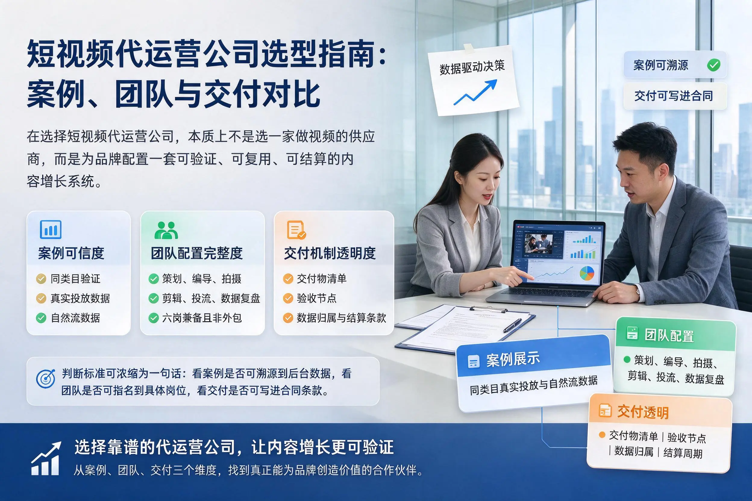 庆阳短视频代运营公司选型指南：案例、团队与交付对比