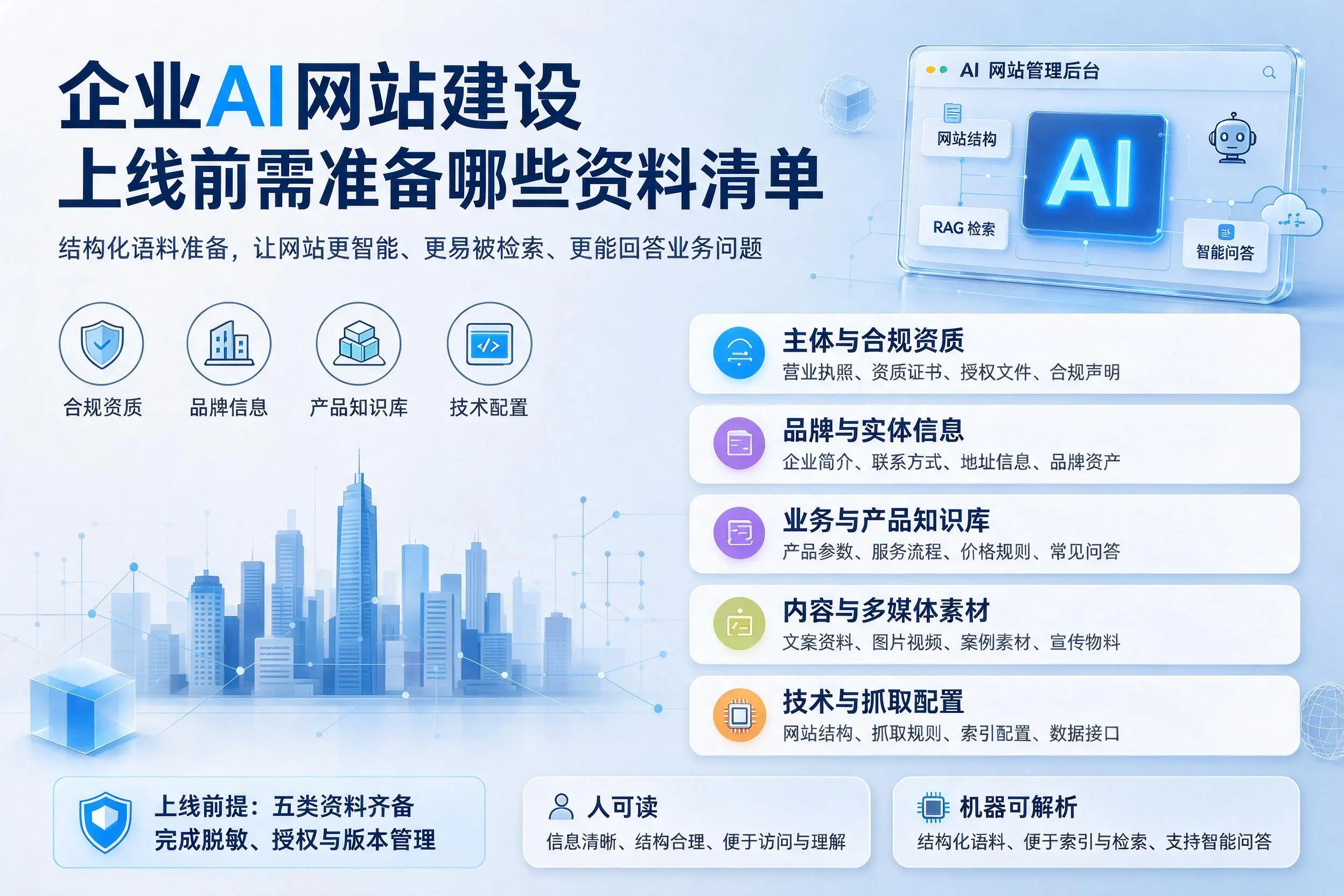 庆阳企业AI网站建设上线前需准备哪些资料清单