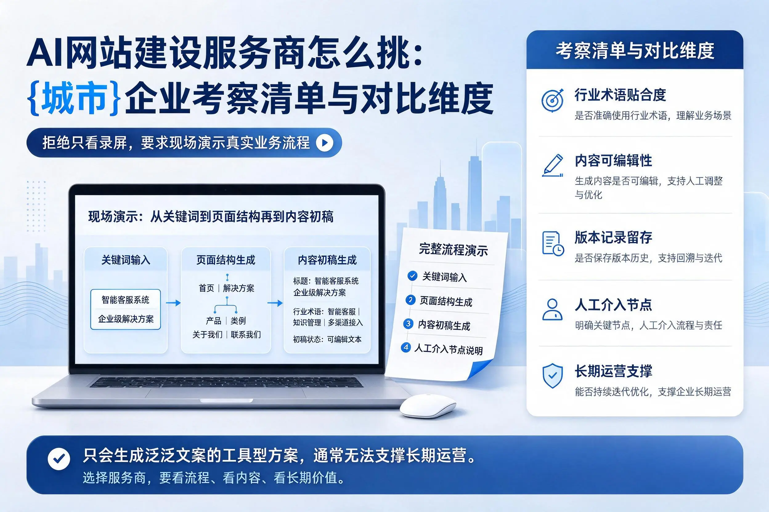 AI网站建设服务商怎么挑：庆阳企业考察清单与对比维度