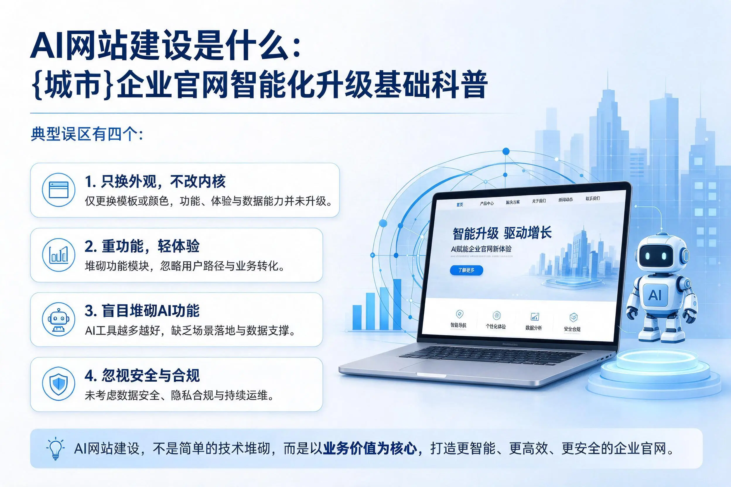 AI网站建设是什么：庆阳企业官网智能化升级基础科普