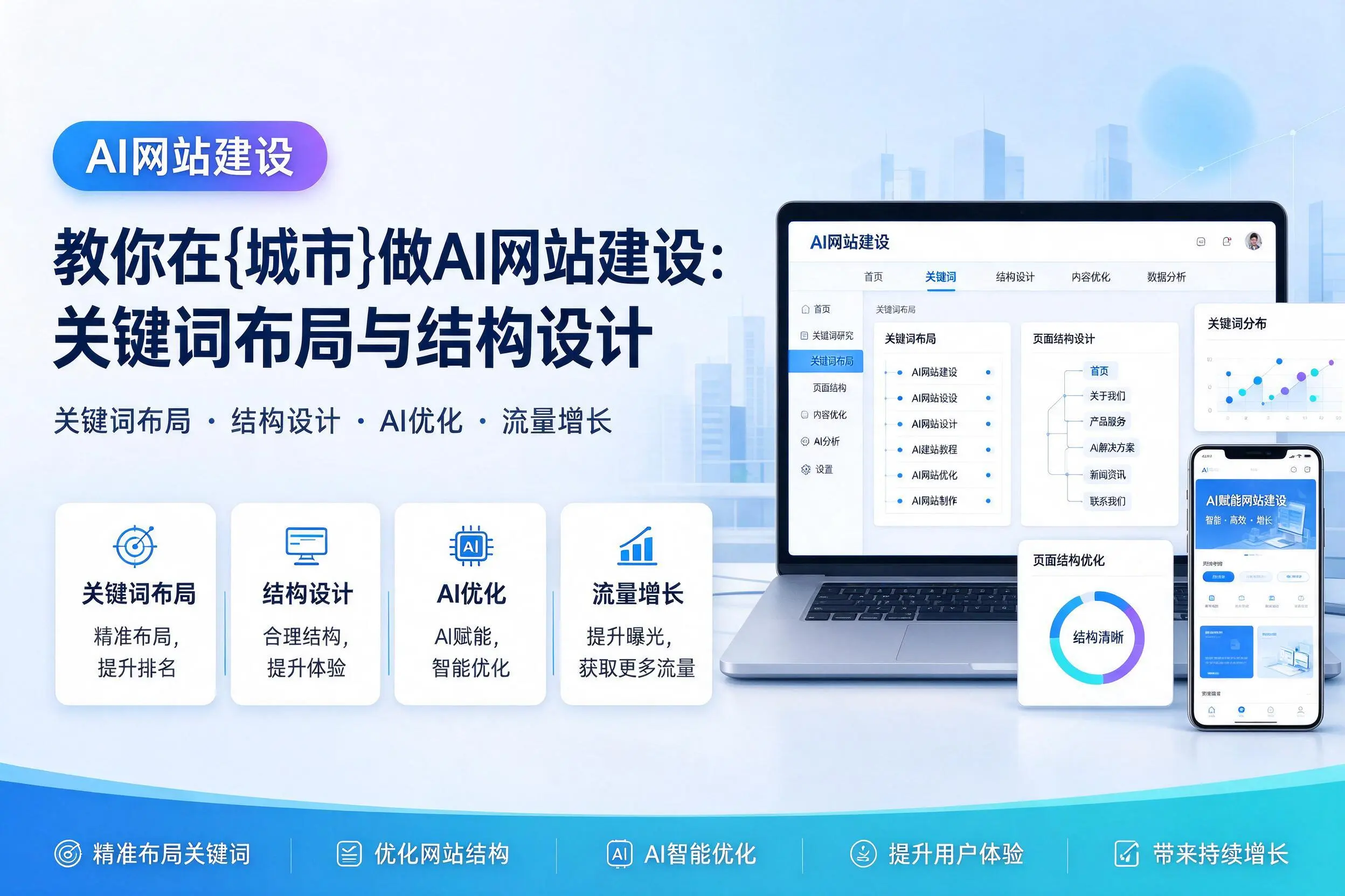 教你在庆阳做AI网站建设：关键词布局与结构设计