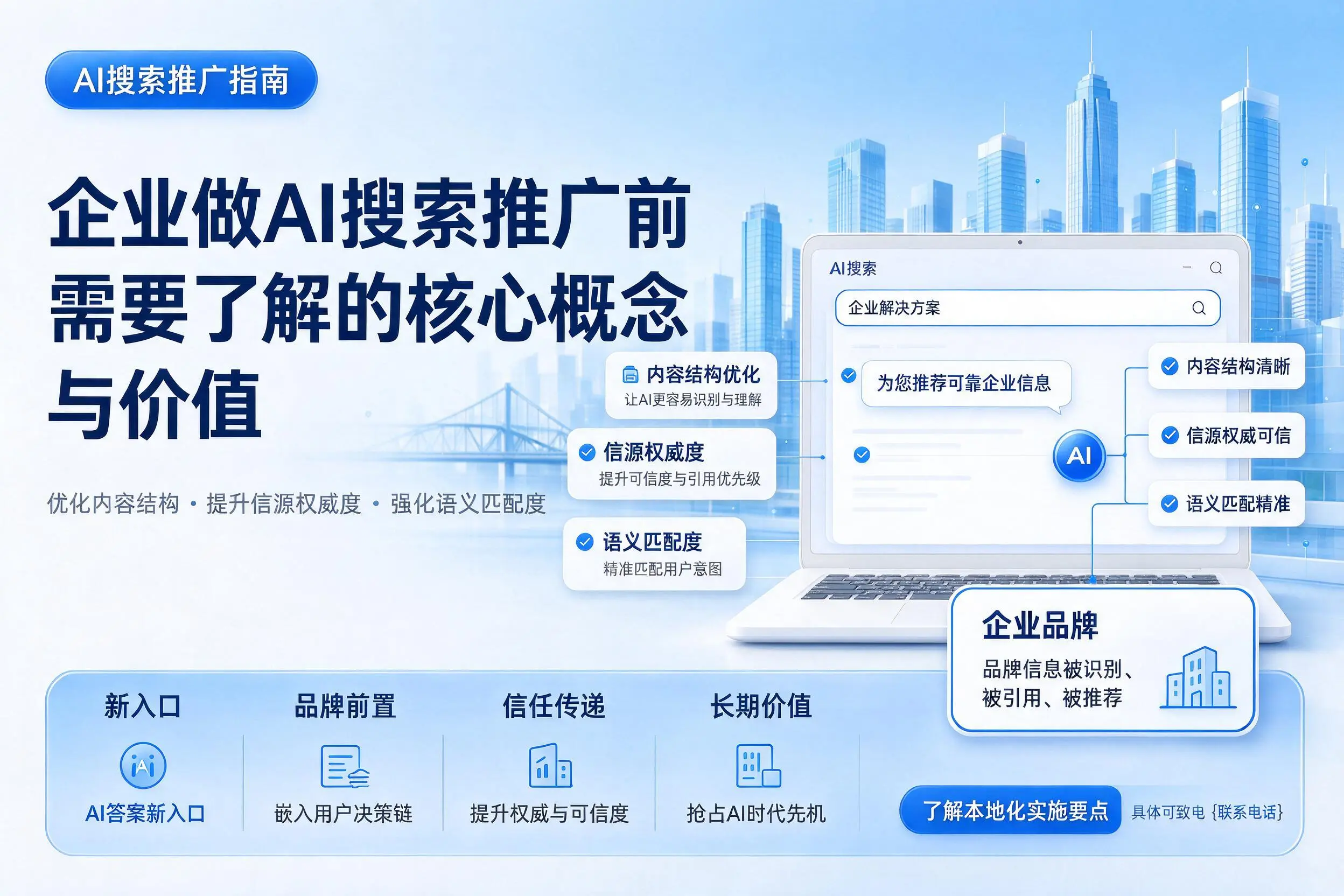 庆阳企业做AI搜索推广前需要了解的核心概念与价值
