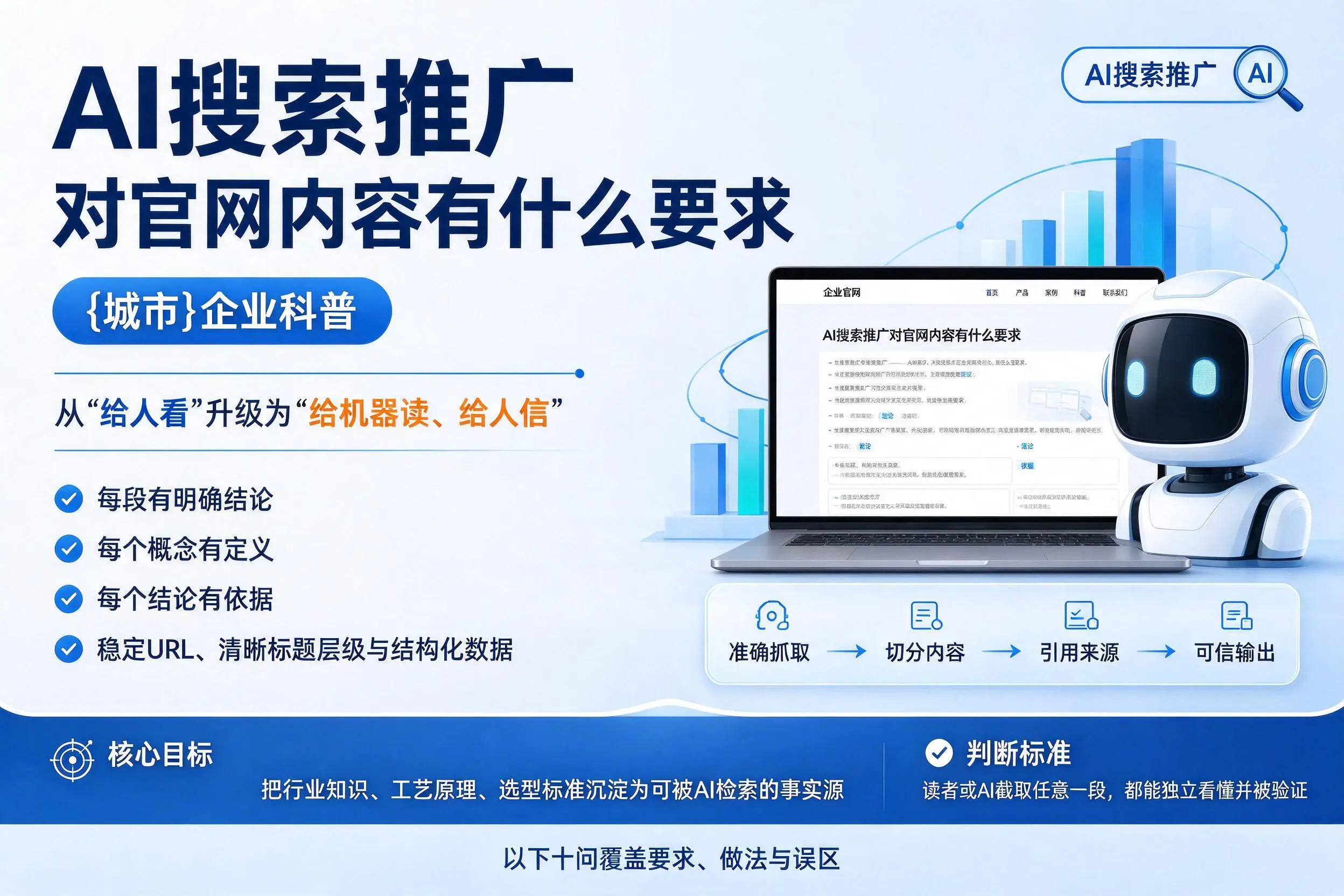 AI搜索推广对官网内容有什么要求，庆阳企业科普